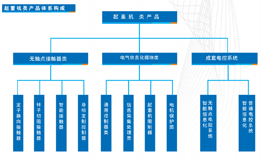 微信截圖_20230212173235.png